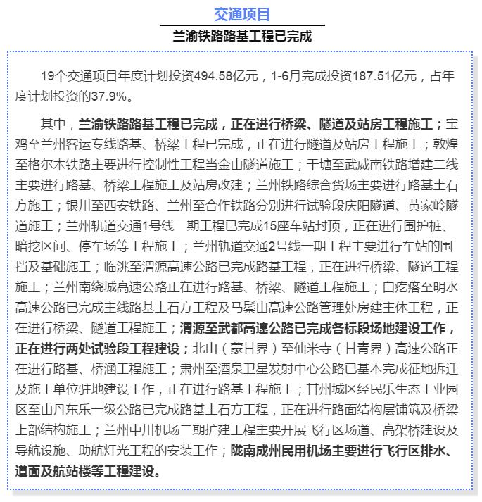 最新！蘭渝鐵路路基工程完成，廣元至重慶北段項(xiàng)目招標(biāo)