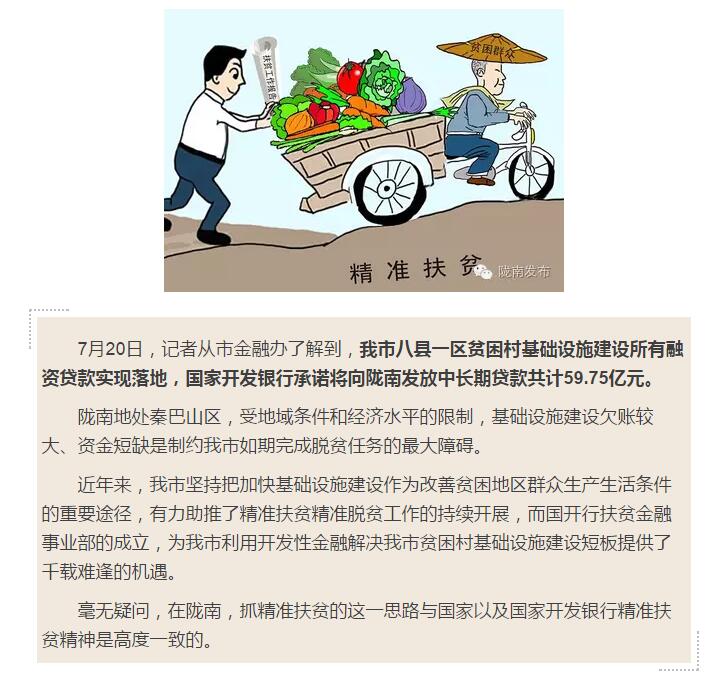 國(guó)開(kāi)行支持貧困村基礎(chǔ)設(shè)施建設(shè)，隴南究竟能分得多大“蛋糕”？