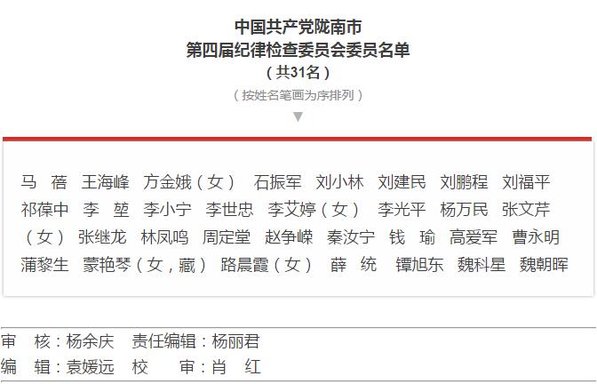 市第四次黨代會(huì)勝利閉幕！選出新一屆領(lǐng)導(dǎo)班子